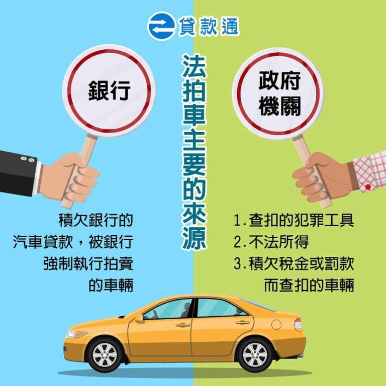 法拍車是什麼？委拍車代標或自己標辦法拍車貸款解析！
