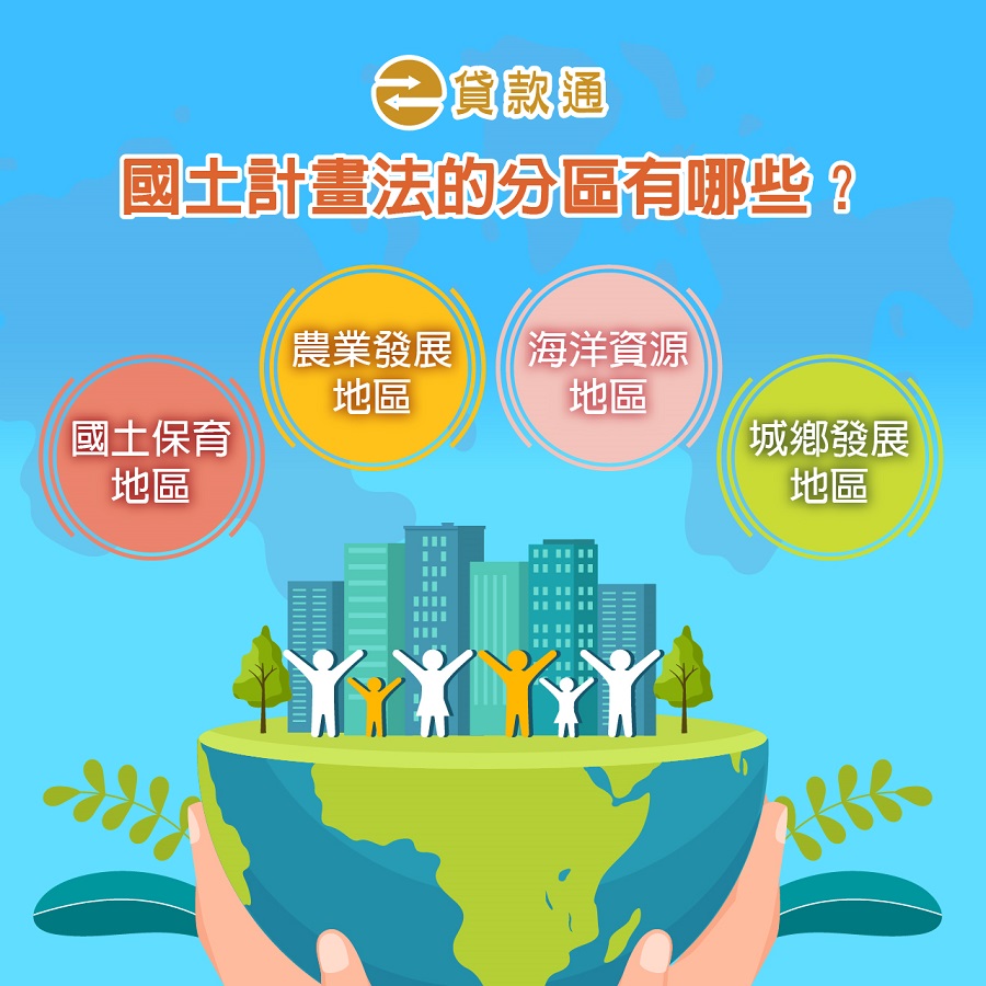 國土計畫法的分區有哪些?