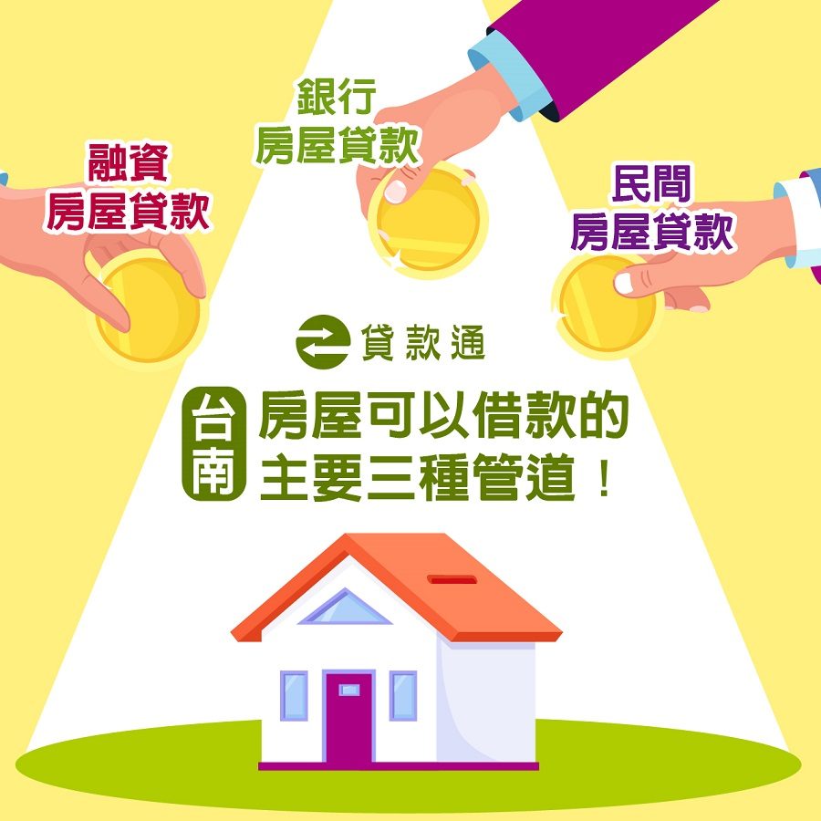 台南房屋貸款的三種管道主要有：銀行、融資公司、民間。
