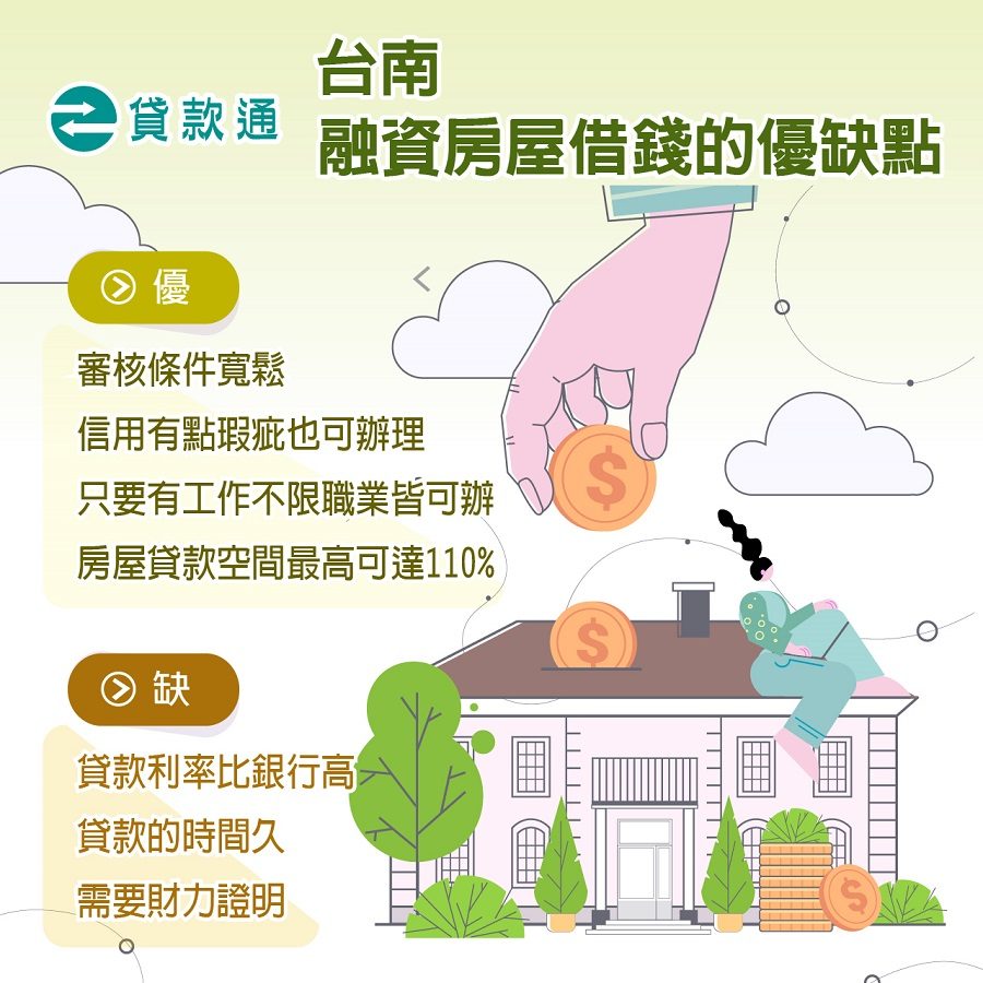台南融資公司房屋貸款的優缺點