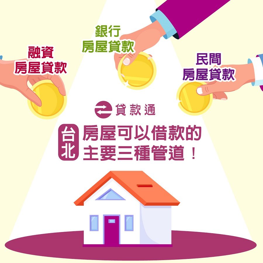 台北房屋貸款的三種管道主要有：銀行、融資公司、民間。