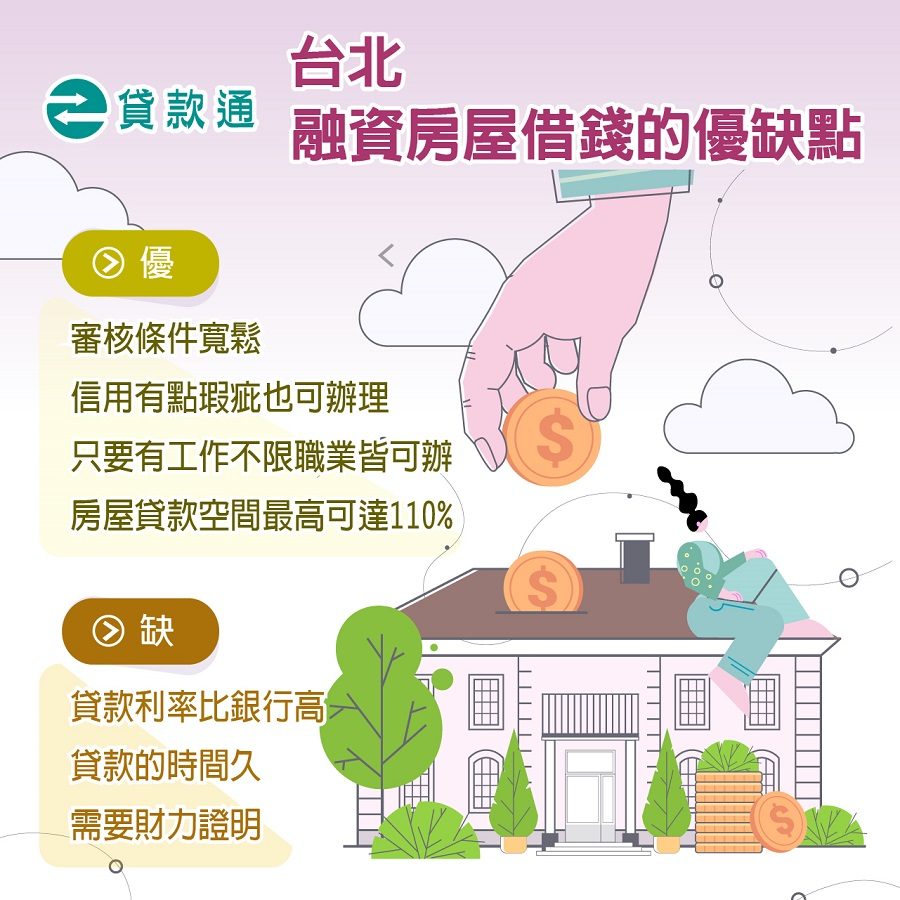 台北融資公司房屋貸款的優缺點