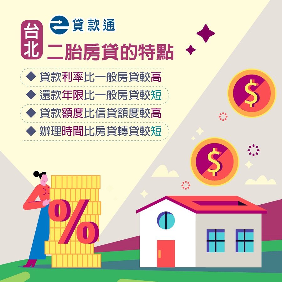 台北銀行二胎房貸的特點